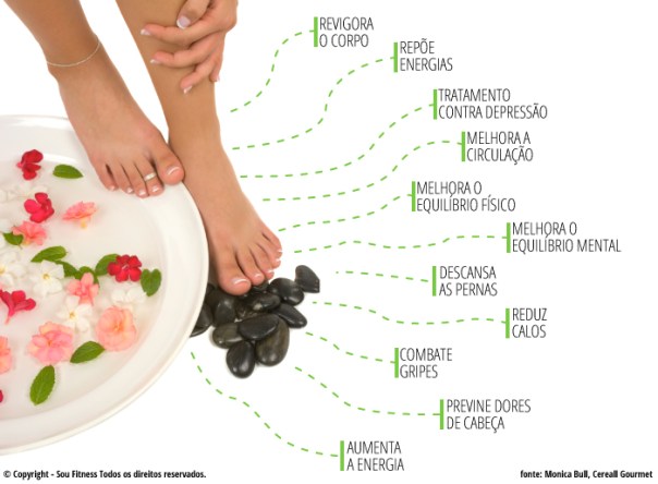 escalda-pés benefícios